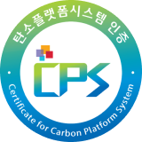 CPS