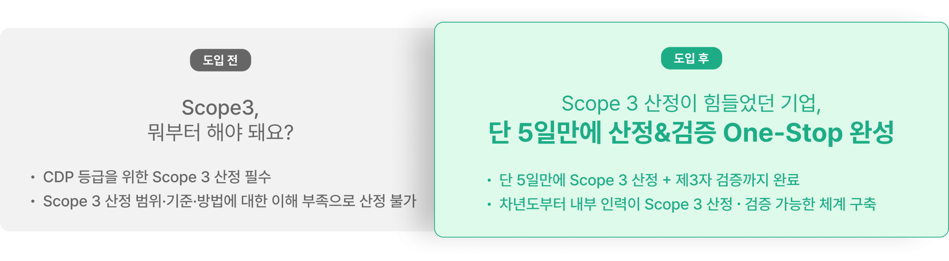 2차 협력사 
중견 변속기 제조 ‘D’사 도입 사례