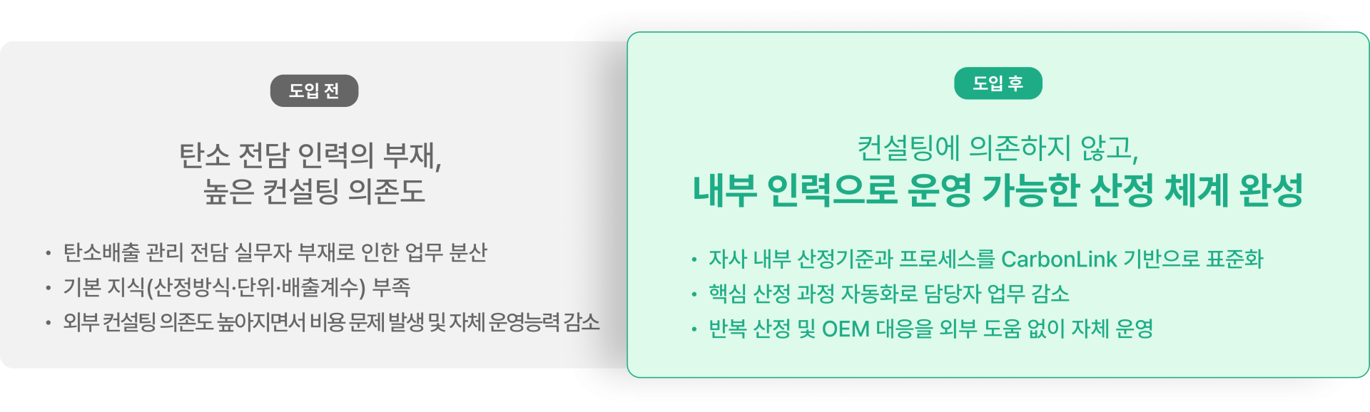 국내 OEM
중소 체결 제조 ‘Y’사 도입 사례